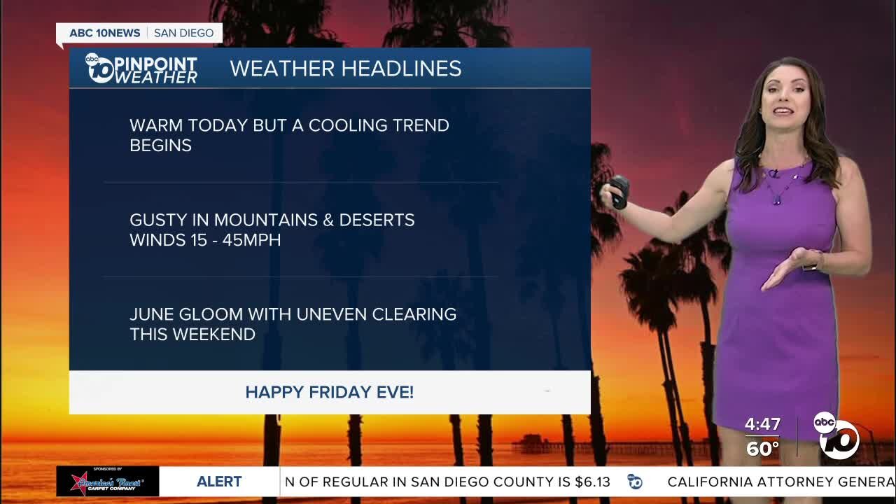 ABC 10News Pinpoint Weather with Meteorologist Megan Parry