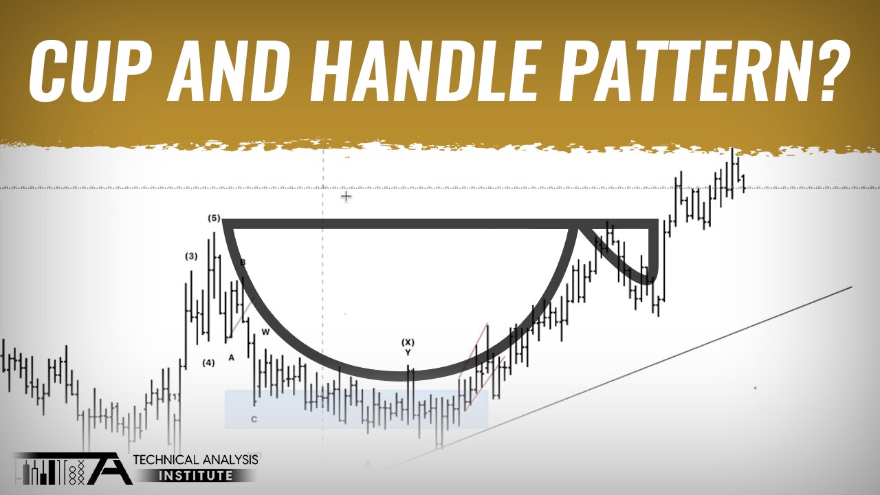 What is the cup and handle pattern?