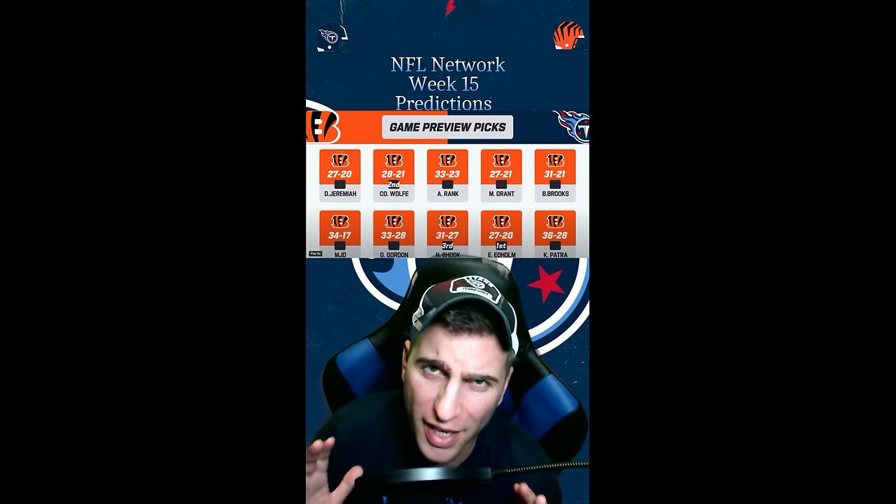 NOT ONE NFL analyst picked the Titans! Tennessee Titans vs Cincinnati Bengals NFL Network Week 15.