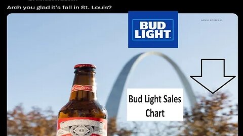 Anheuser Busch St Louis arches with bottle mocked, St Louse arches are their sales trajectory