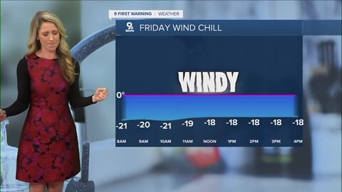 It's going to feel like -20