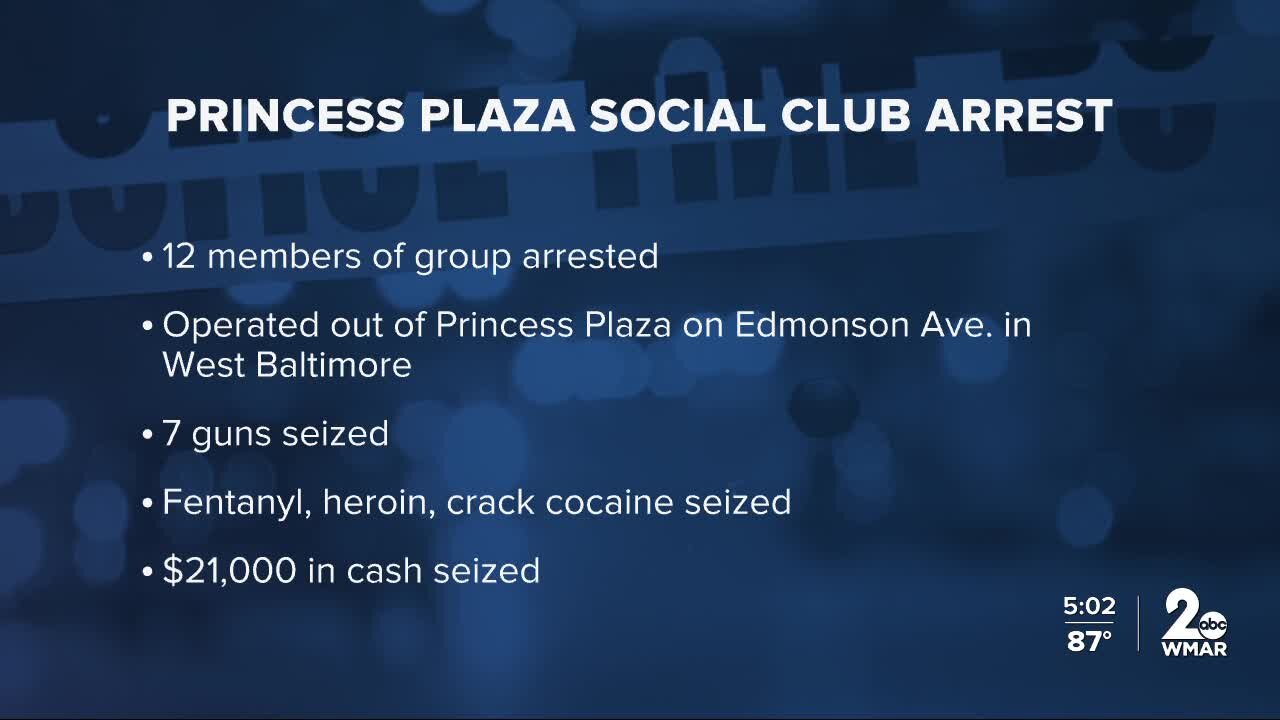 Police bust social network responsible for 5 attempted murders