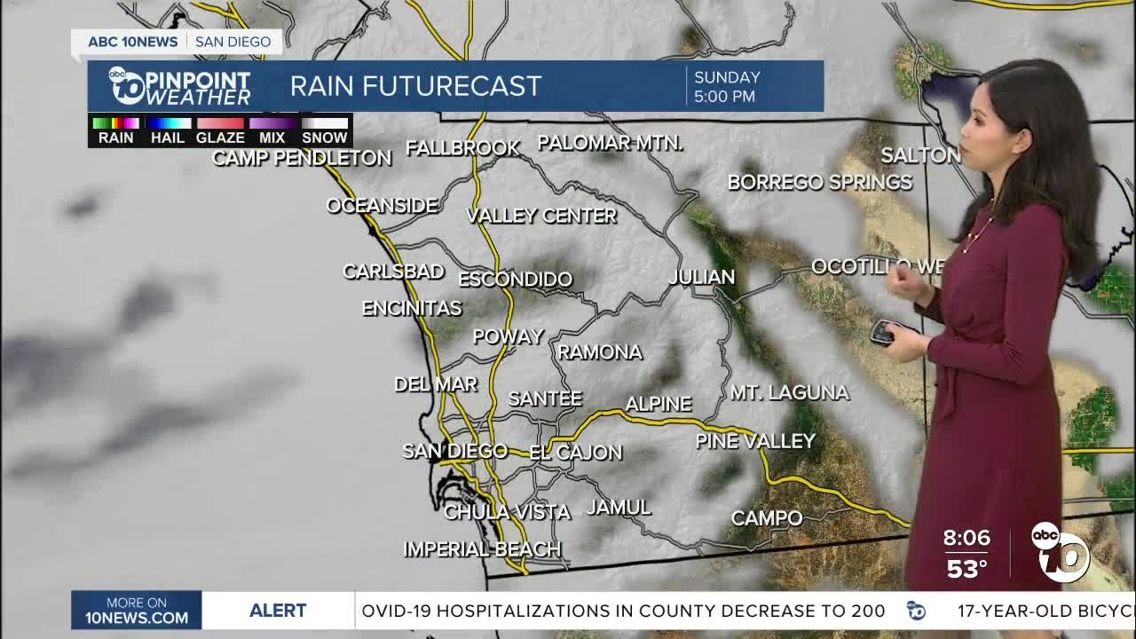 ABC 10News Pinpoint Weather for Sun. March 5, 2023