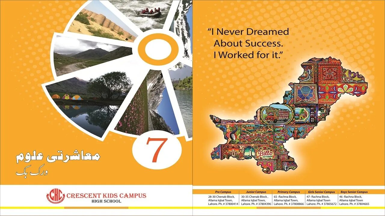 Geography & History Class 7th MCQ's