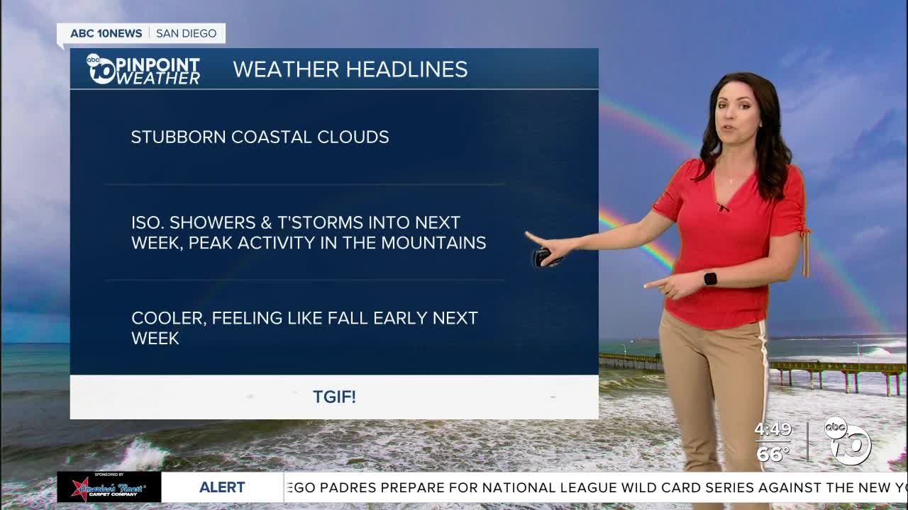 ABC 10News Pinpoint Weather with Meteorologist Megan Parry