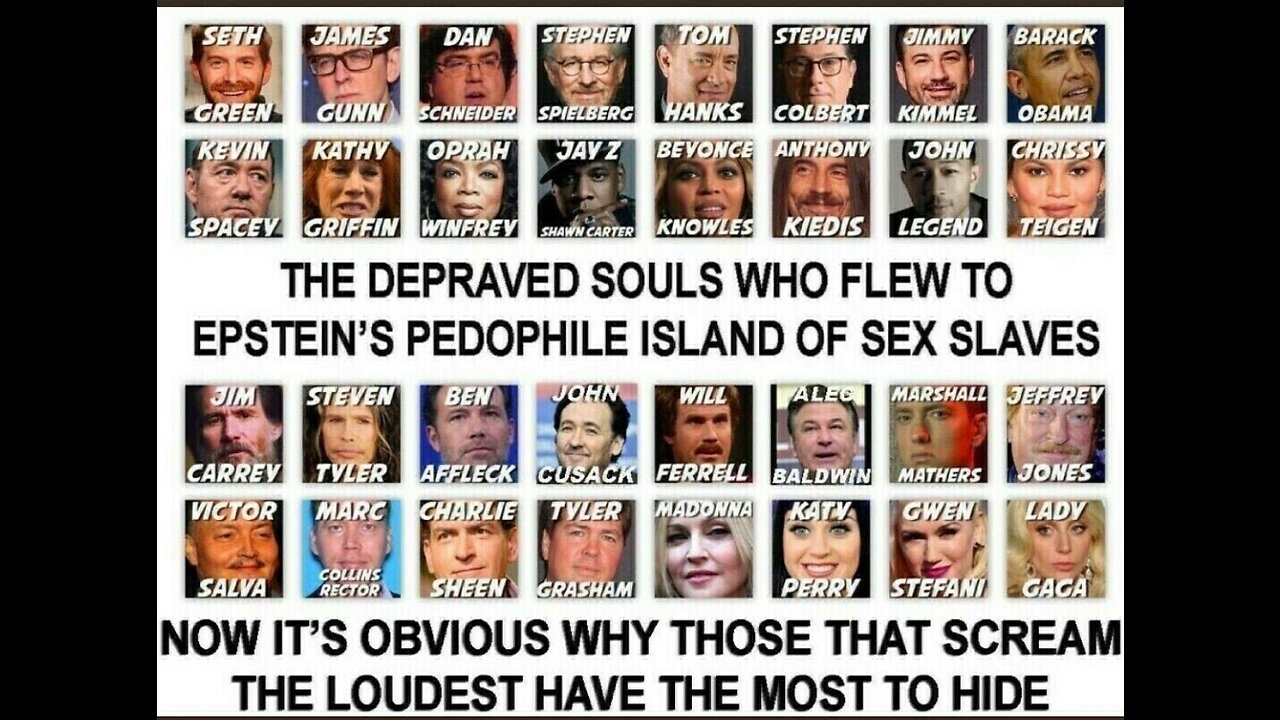 Save The Children/ Who Was On Epstein Island?