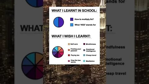 What I Learned In School Vs What I WISH I Learned tiktok wealthbible