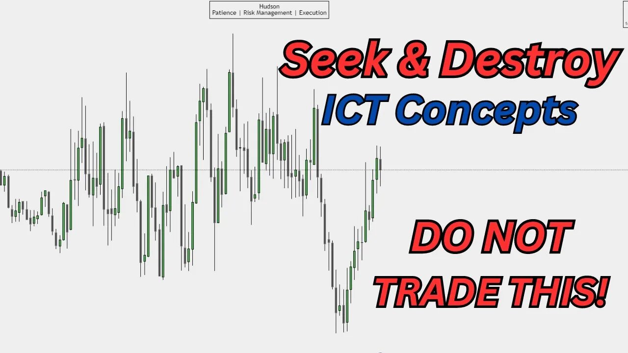 Anticipating Seek & Destroy Conditions Day Trading Futures: ICT Concepts