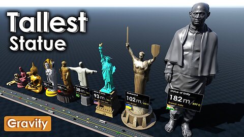 Tallest Statue Size Comparison