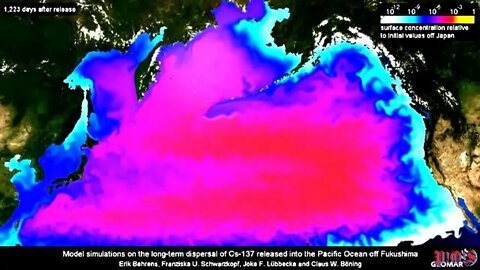 CLIMATE CHANGE//P!O!S