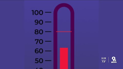 For some, COVID-19 vaccine just needs to be convenient