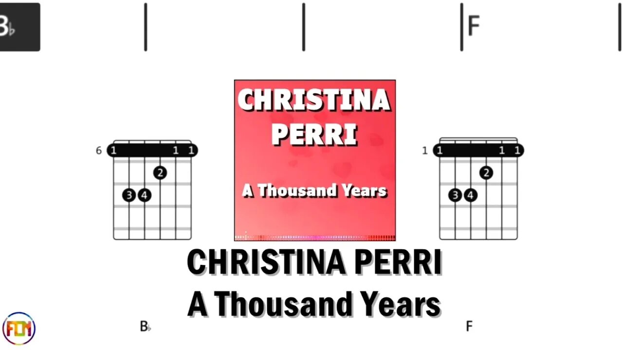 CHRISTINA PERRI A Thousand Years FCN GUITAR CHORDS & LYRICS