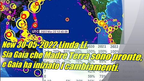 Linda Li. Sia Gaia che Madre Terra sono pronte, e Gaia ha iniziato i cambiamenti