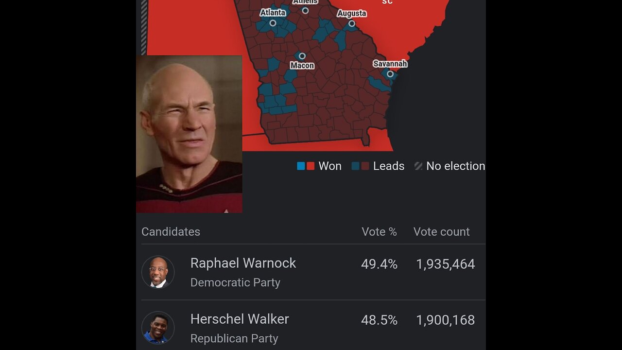 The Aftermath (Elections 2022)