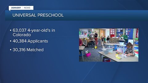 1/3 of Colorado families have not applied for free preschool