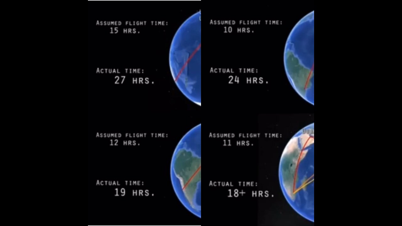 Southern Flights Prove Flat Earth