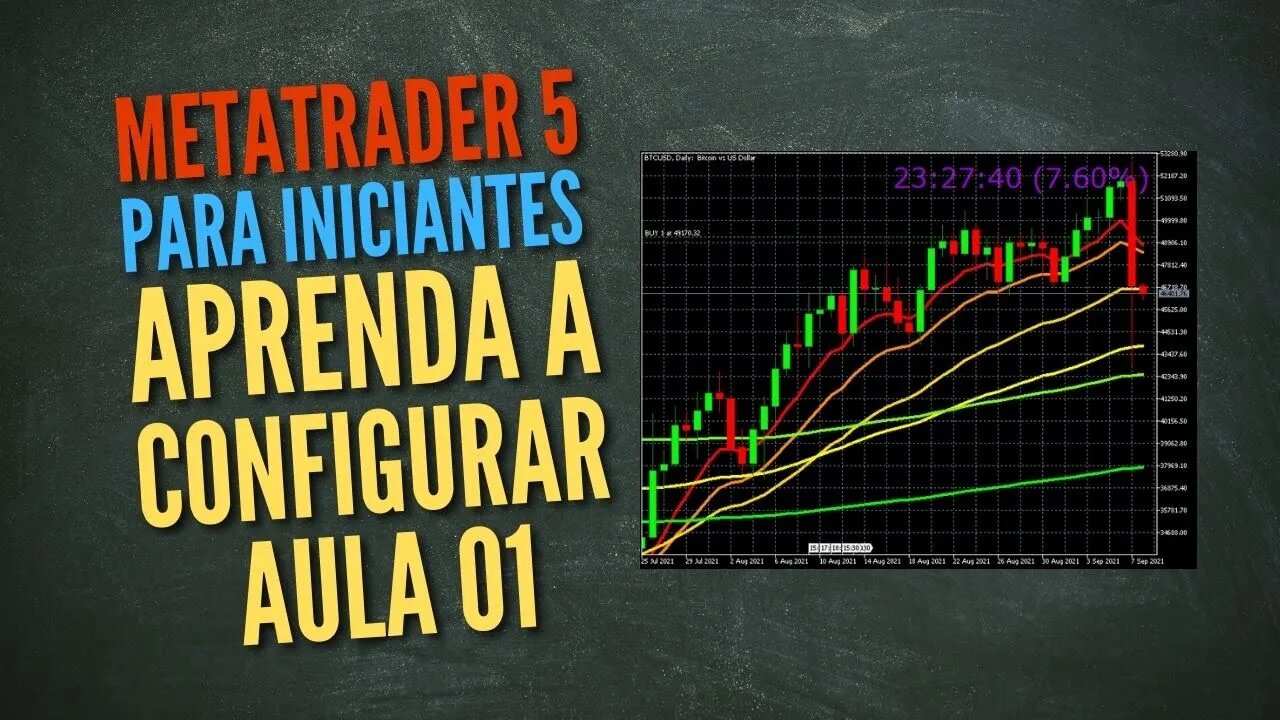 Metatrader 5 Para Iniciantes Aula 1