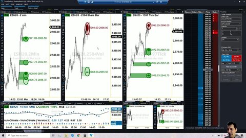 AutoUFOs Get-Together 2020-Mar-01 (Sharpening-TradeStation Tips)