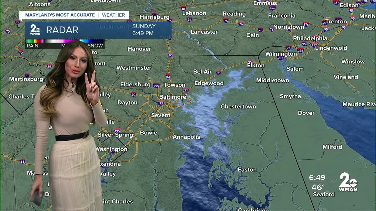 Wind & Rain for Monday