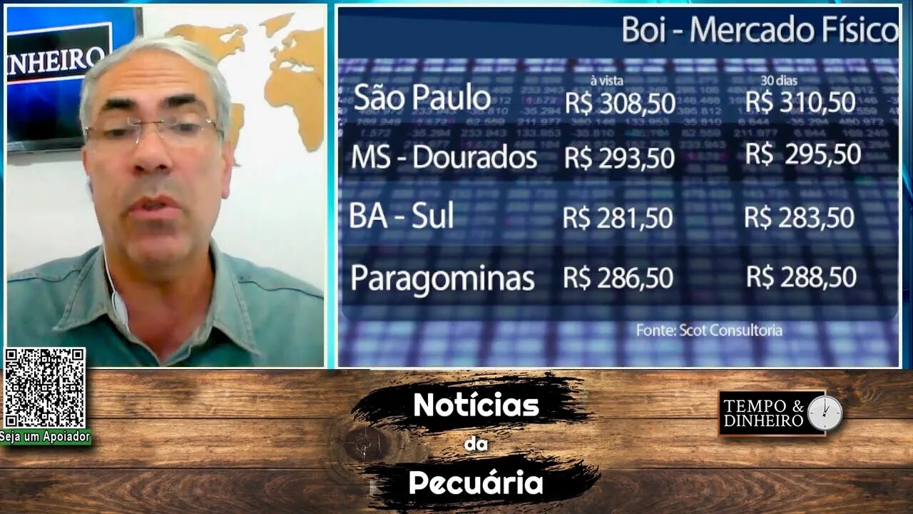 Boi gordo patina enquanto preços da carne sobem no atacado