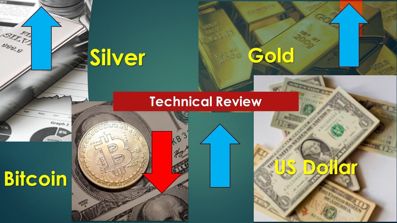 Gold Silver US Dollar Bitcoin Technical Analysis Apr 16 2024