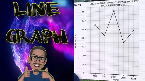 "Unleash the Power of Line Graphs: A Comprehensive Guide to Visualizing Trends and Patterns!"