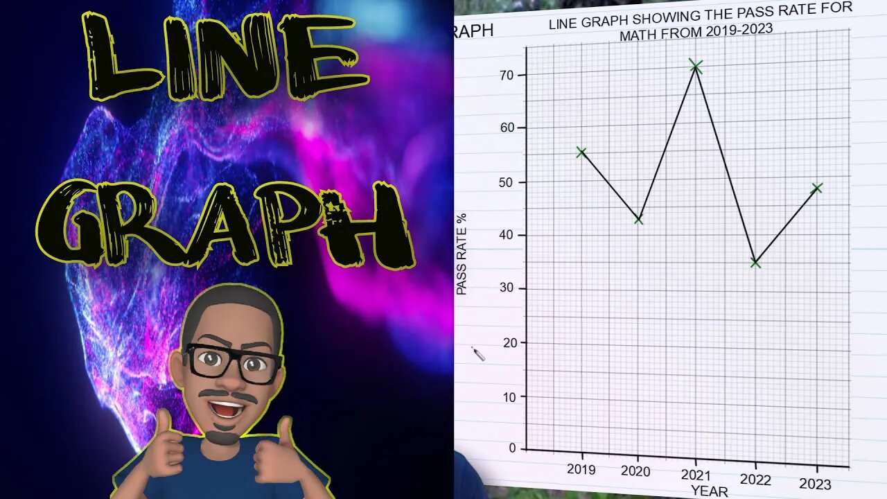 "Unleash the Power of Line Graphs: A Comprehensive Guide to Visualizing Trends and Patterns!"