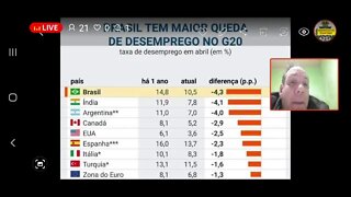 Assista: Política de direita? O que são Politicas de direita?