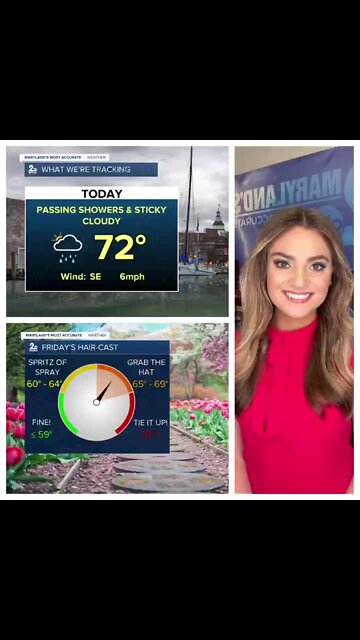 Stevie's Scoop: Cloudy with Showers Today