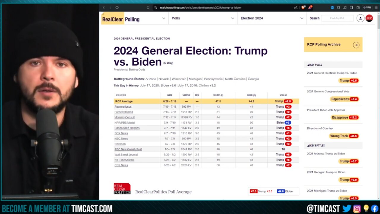 CNN Says Trump Tracking For LANDSLIDE VICTORY With 330 Electoral Votes, Democrats PANIC