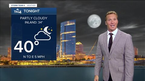 Southeast Wisconsin weather: Overnight lows to drop into the 30s