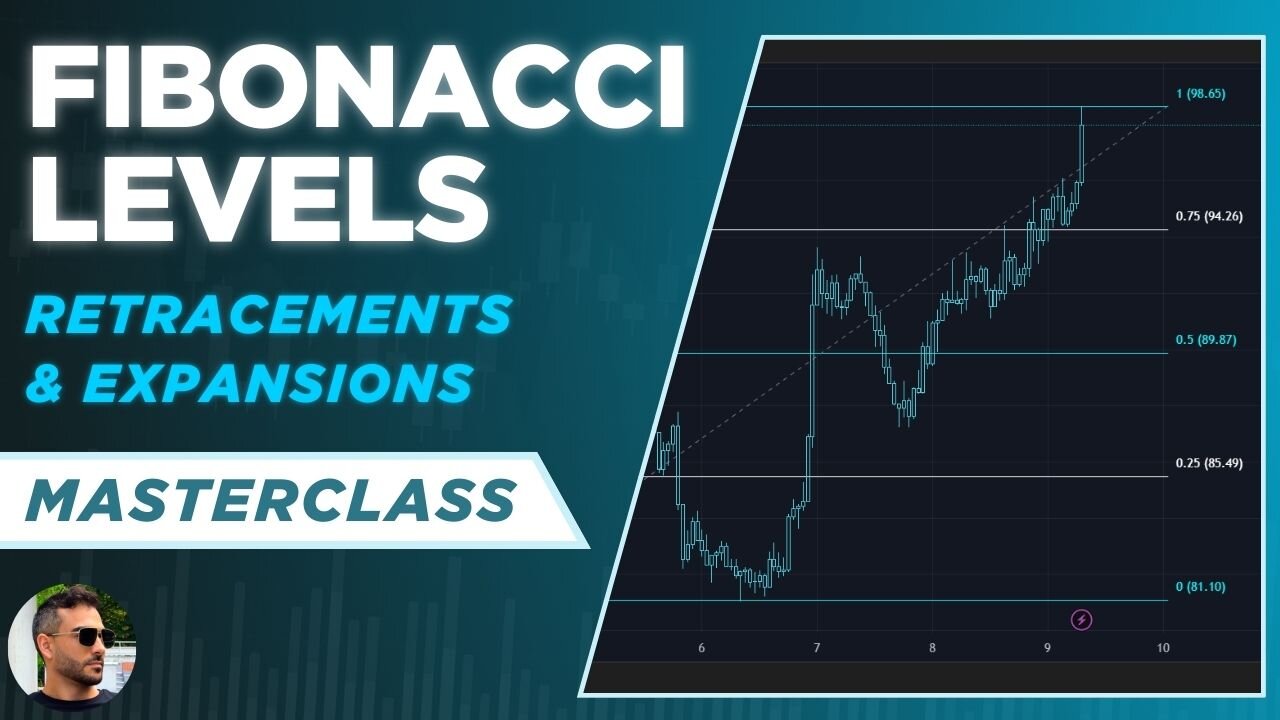 Fibonacci Trading MasterClass - How to Trade Crypto Using Fibonacci Levels (Fib Retracements)