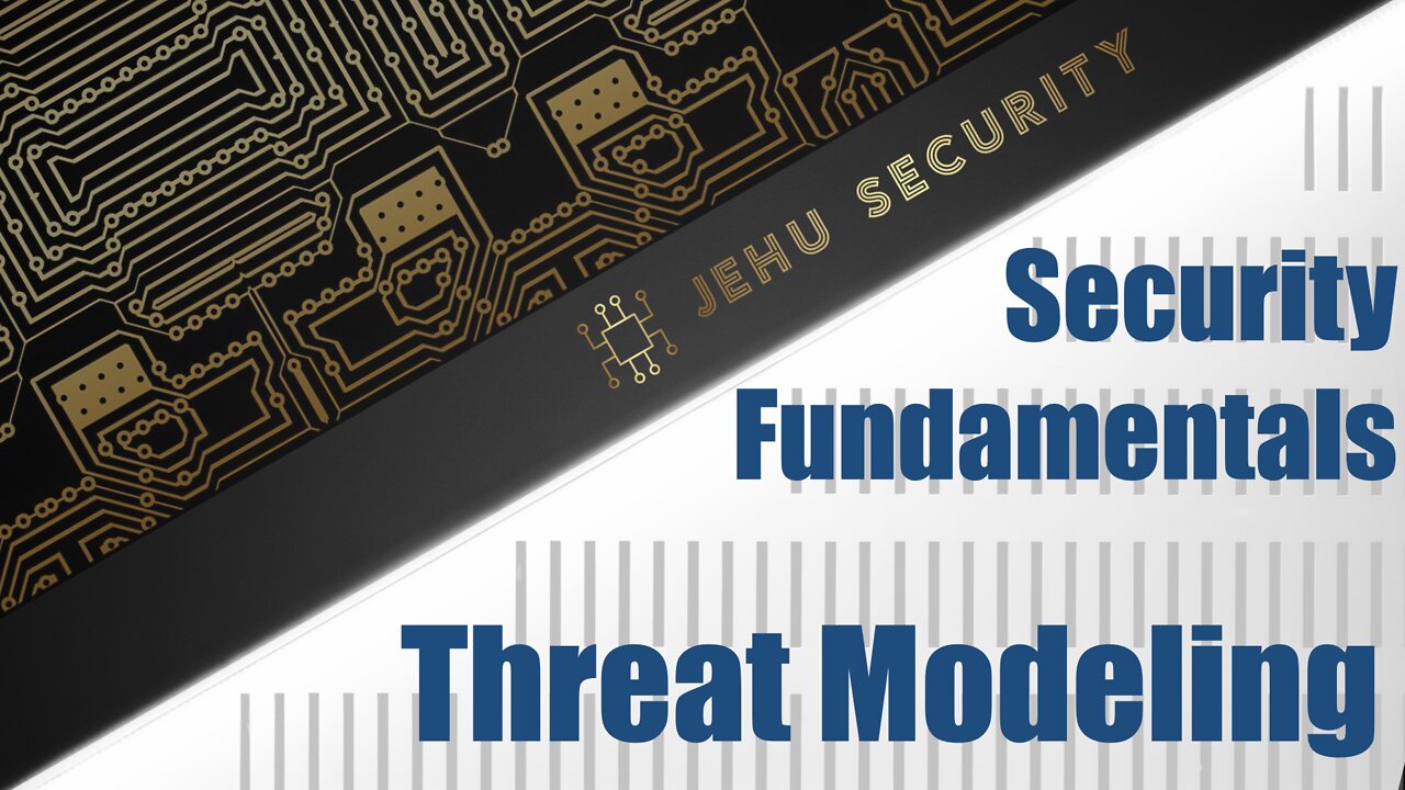 Security Fundamentals: Threat Modeling