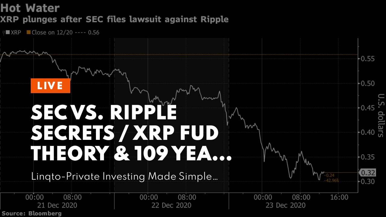 SEC vs. Ripple Secrets / XRP FUD Theory & 109 Year Scam(Not Crypto)