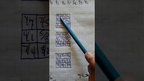 PERCENTAGES OF LESS MAKE MORE