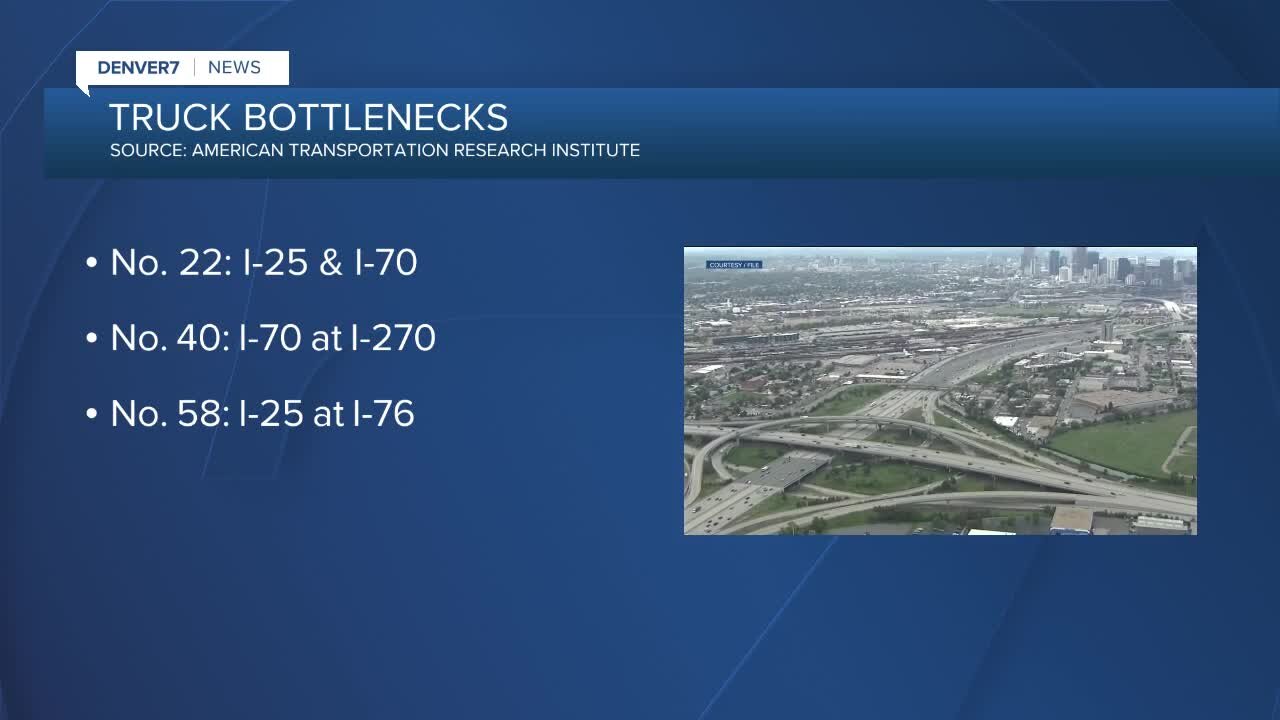 New report looks at trucker bottlenecks - 3 are in Denver metro