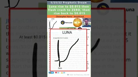 Terra Luna Flash Crash prophetic dream - Christopher Harris 5/25/22