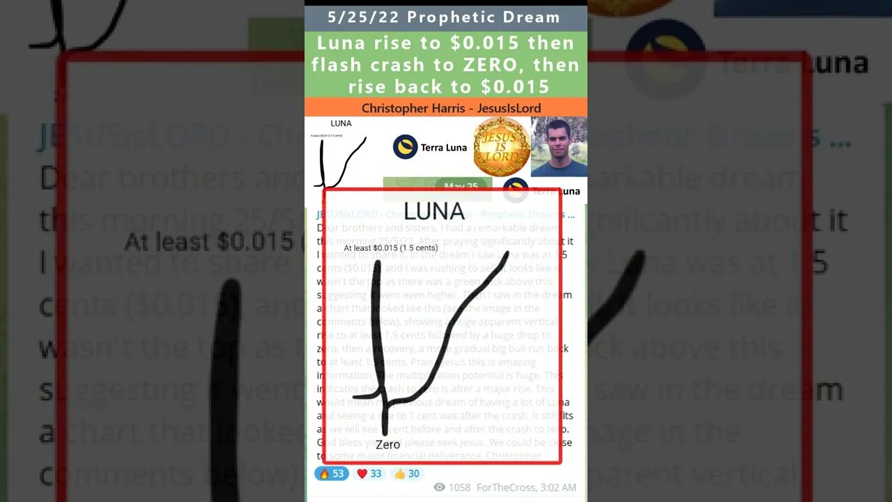 Terra Luna Flash Crash prophetic dream - Christopher Harris 5/25/22