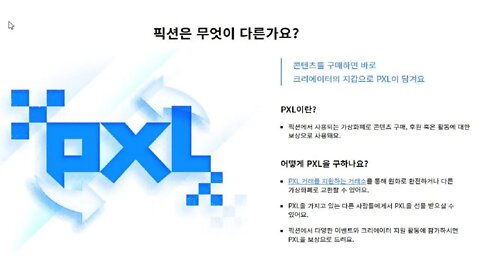 Blockchain 백승익 픽션 콘텐츠 공급자, 사용자, 커뮤니티 서포터 및 콘텐츠 배급자로 구분되어 전체 생태계