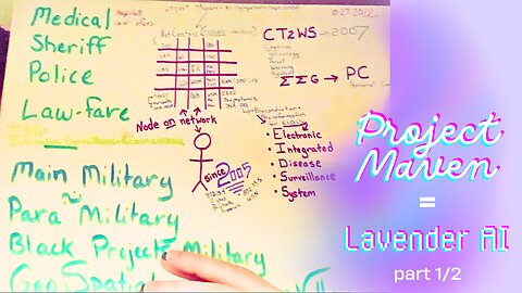 Project Maven = Lavender AI part 1/2