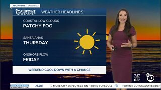 ABC 10News PinPoint Weather With Meteorologist Angelica Campos