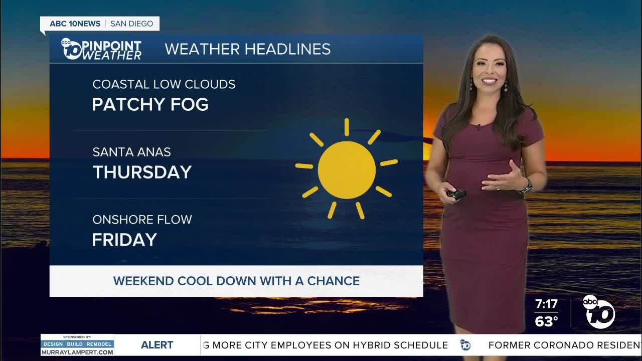 ABC 10News PinPoint Weather With Meteorologist Angelica Campos