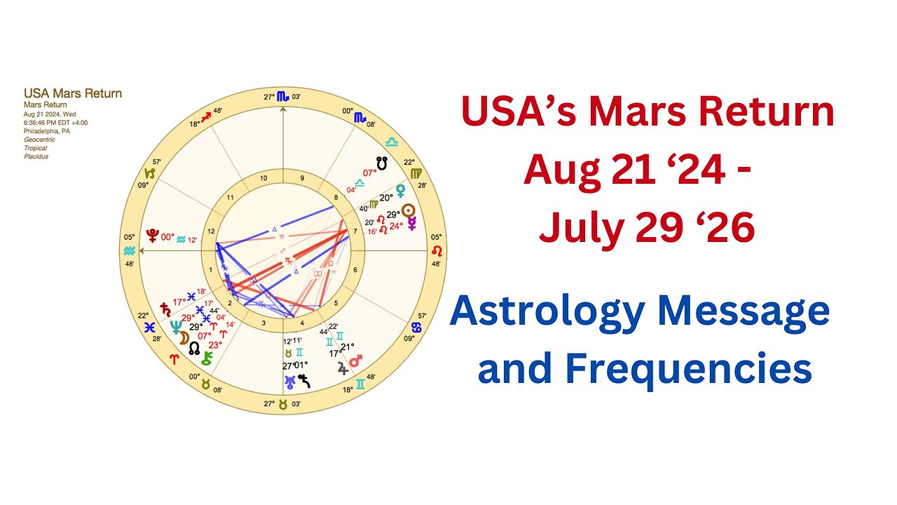 USA’s Mars Return August 21 ’24 Astrology Message and Frequencies #astrology #highvibe #frequencies