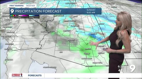 Staying warm with a few passing clouds today