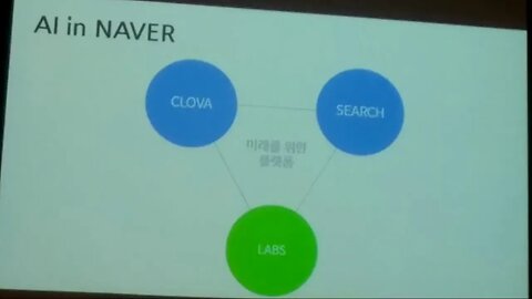 네이버 인공지능 적용사례 최재걸 리더