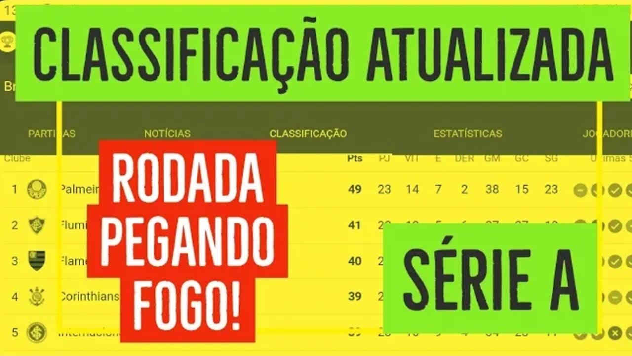 PEGOU FOGO🔥 CLASSIFICAÇÃO ATUALIZADA SÉRIE A / JOGOS DE ABERTURA RODADA 24