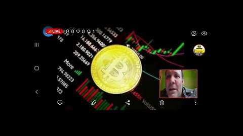 LIVE : crise mundial se agrava e mercado de criptomoedas cai