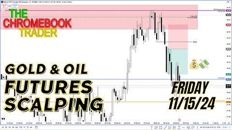 Simple Scalping - Oil Trade: One and Done - 11152024