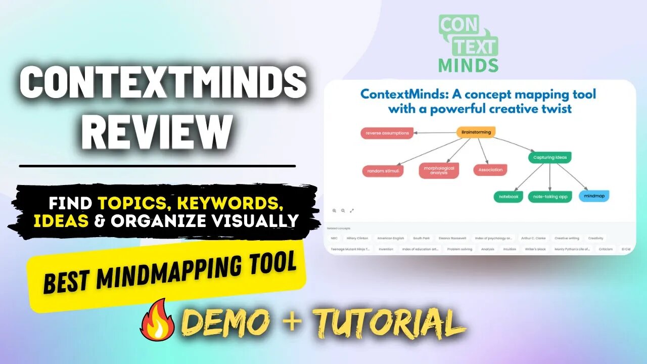 ContextMinds Review, Demo + Tutorial | Best Mind Map Tool to Visually Organize Topics & ideas