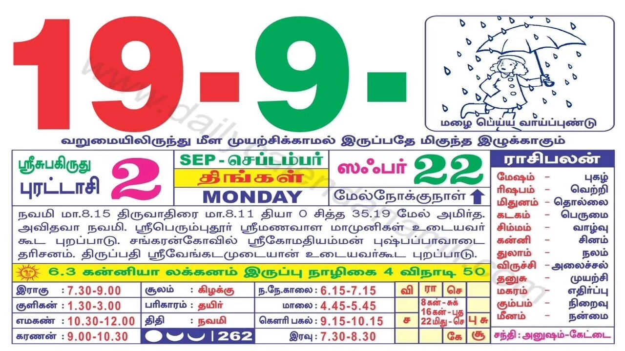 இன்றைய ராசிபலன் || 19|09|2022 திங்கள்கிழமை